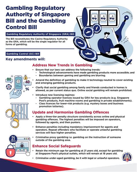 is online betting legal in singapore|Gambling Control Act 2022 .